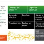 ¿Cuáles son las alternativas para retirar dinero de un cajero automático de Wells Fargo sin utilizar una tar