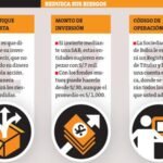 ¿Cuáles son las mejores estrategias para invertir en el mercado de valores?