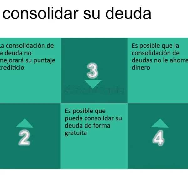 ¿Cuáles son las mejores opciones para consolidar deudas y obtener ayuda financiera?