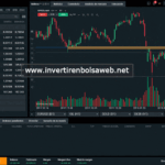 ¿Cuáles son las mejores plataformas para invertir en trading online?