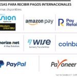 ¿Cuáles son las opciones para recibir transferencias de dinero desde el extranjero?