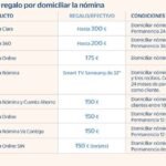 ¿Cuáles son los bancos que ofrecen incentivos económicos al abrir una cuenta?