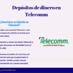 ¿Cuáles son los pasos para enviar dinero a través de Telecomm Telegrafos?