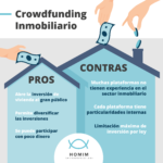 ¿Cuáles son los pasos para invertir en crowdfunding inmobiliario?