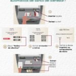 ¿Cuáles son los pasos para retirar dinero de un cajero automático?