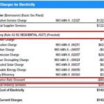 ¿Cuáles son los programas de asistencia disponibles para ayudar a pagar el gas en Massachusetts?