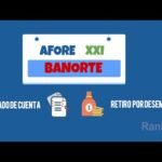 ¿Cómo puedo solicitar una cita previa para recibir ayuda por desempleo en Banorte?