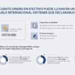 ¿Cuál es el límite de dinero en efectivo permitido para llevar en un vuelo nacional?