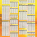 ¿Cuál es el límite de dinero que puedo enviar a través de Western Union?