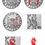 ¿Cuál es el significado del símbolo $ en el contexto del dinero?