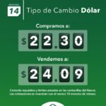 ¿Cuál es el tipo de cambio del dólar para la compra en Banco Azteca?