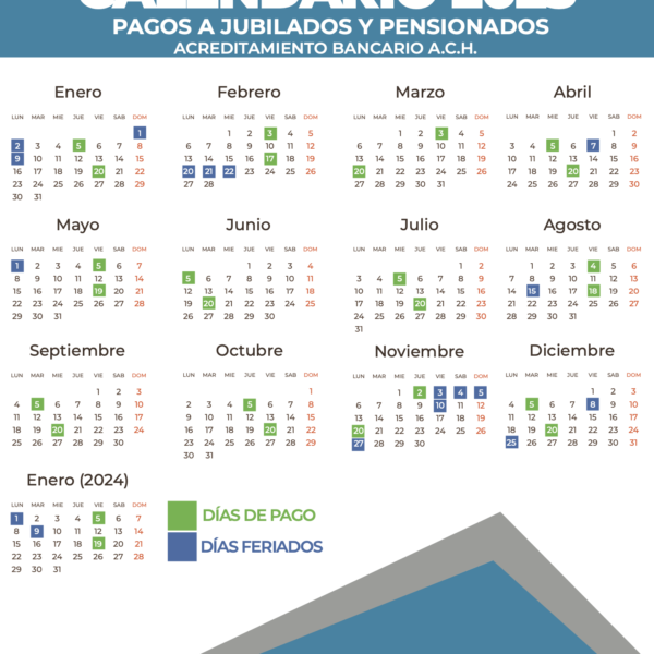 ¿Cuál es la fecha de pago de los pensionados del seguro social?