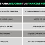 ¿Cuáles son algunas estrategias efectivas para administrar el dinero semanalmente?