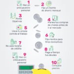 ¿Cuáles son algunas estrategias efectivas para ahorrar dinero diariamente durante todo el mes?