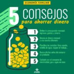 ¿Cuáles son algunos consejos prácticos para ahorrar dinero en tu vida diaria?