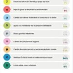 ¿Cuáles son las mejores estrategias para administrar eficientemente mi dinero?