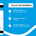 ¿Cuáles son las opciones de envío de dinero que ofrecen Orlando y Valuta?