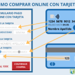 ¿Cuáles son los lugares donde puedo realizar depósitos en mi tarjeta de débito de la entidad financiera