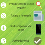 ¿Cuáles son los requisitos para abrir una cuenta bancaria?