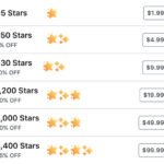 ¿Cuánto dinero equivalen 3000 estrellas en la plataforma de Facebook?