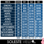 ¿Cuánto dinero se puede ahorrar al finalizar el año si se utilizan 365 sobres para guardar dinero?